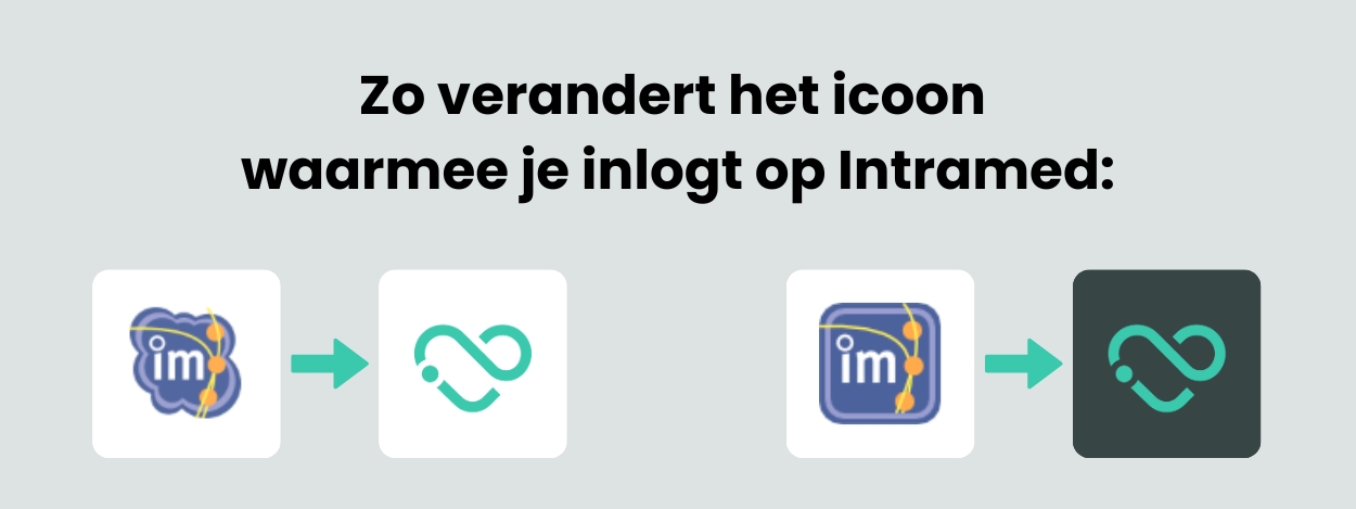 Uitleg icoon