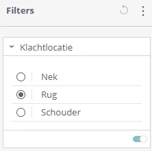 Intramed Insight Zorgtopics klachtcategorie