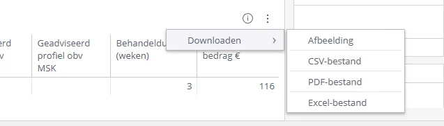 Insight Zorgtopics 4